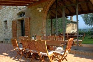 Luxury villa San Gimignano